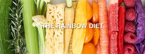 The Rainbow Diet Bioxil Innertreats Official Website