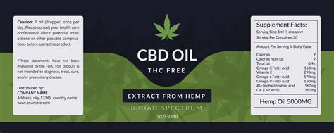 Cbd Etiqueta Dise O Plantilla Cbd Cuentagotas Botella Aceite C Amo