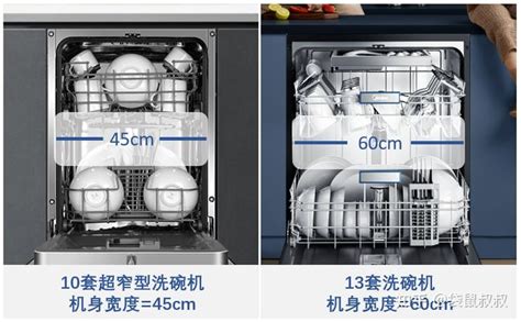 9套10套超窄洗碗机选购指南，看这一篇就够了！ 知乎