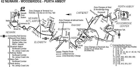 Configuration Of Bus Route 62 Source Download Scientific Diagram