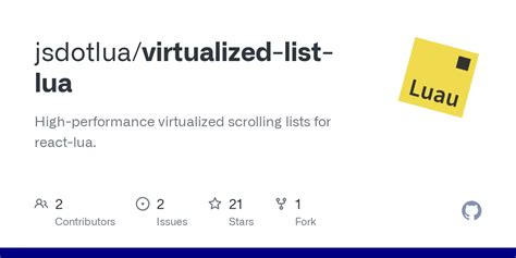 Github Jsdotlua Virtualized List Lua High Performance Virtualized