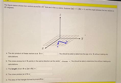 Solved The Figure Below Shows Two Vectors A And Bin R3 That Chegg