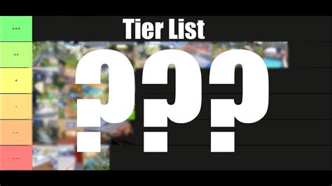 Trackmania Spring 2024 Tracks Tier List YouTube