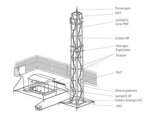 Torre Telecomunicaciones Y La Estacion Base