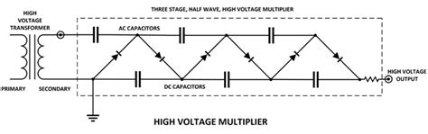 Faqs What Is A Voltage Multiplier