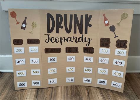 Drunk Jeopardy Digital Questions – as you are