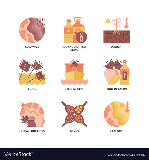 Global Food Crises Icon Set Royalty Free Vector Image