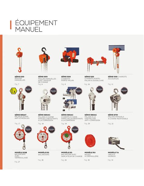 Ndm S Curit Catalogue Produits Equipements De Levage Manuel