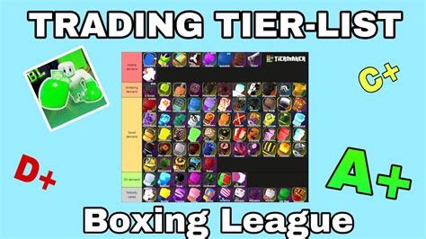 Boxing League Trading Tier List YouTube