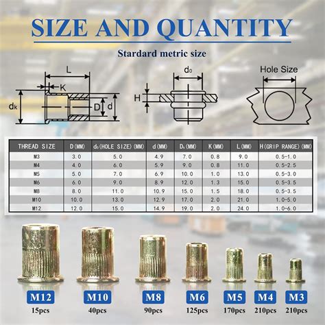 Kit Surtido De Tuercas De Remache M M M M M M M De Acero