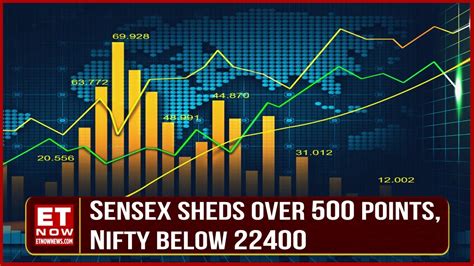 Sensex Loses Over Points Nifty Below Tata Group Stocks