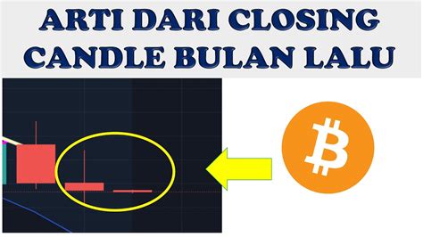 Kenapa Closing Candle Bulan Lalu Penting Untuk Bitcoin Di Oktober