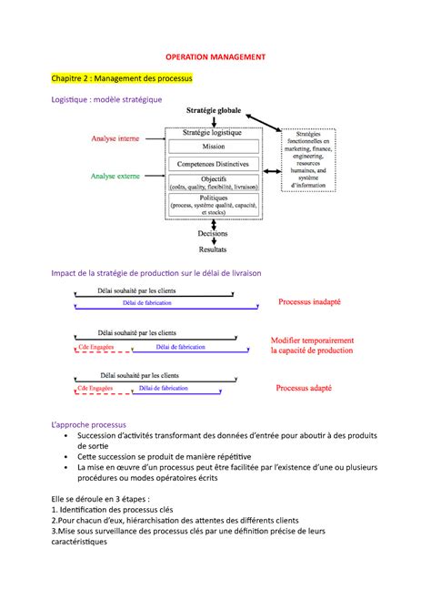 Chap Management Des Op Rations Operation Management Chapitre