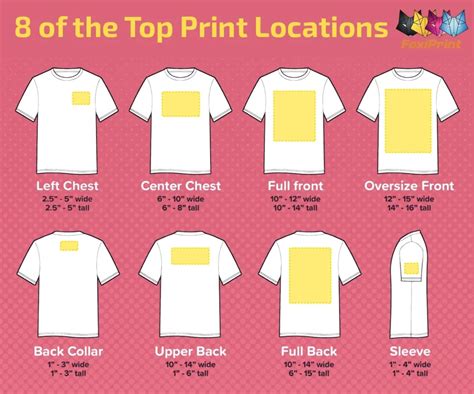 T Shirt Design Placement Guide Number 1 Best Practices Blog