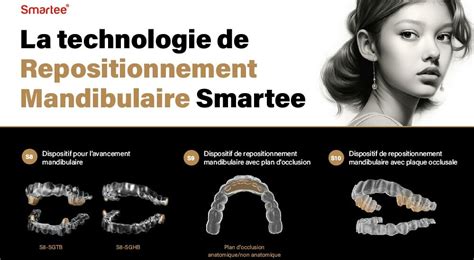 Dentaire Levez Votre Pratique Orthodontique Un Niveau Sup Rieur