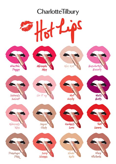 Charlotte Tilbury Hot Lips Collection