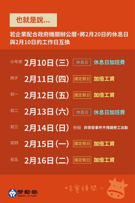 農曆年上班薪水怎麼算？過年出勤有算加班費嗎？｜職場新訊｜104職場力