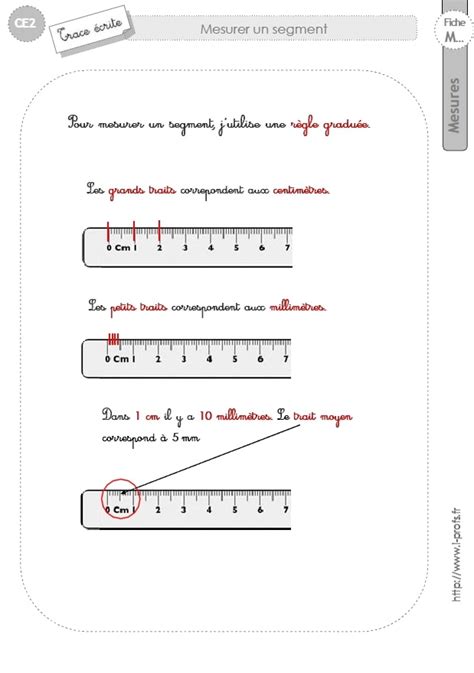 CE2 MESURES ET GRANDEURS Trace écrite mesurer des longueurs