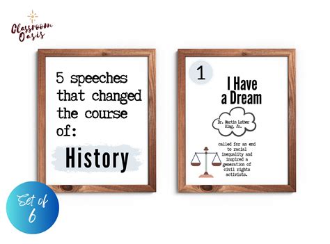 History Classroom Posters Social Studies Classroom Decor World History ...