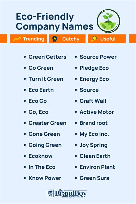 1000 Eco Pleasant Enterprise Names Concepts Options And Area Concepts