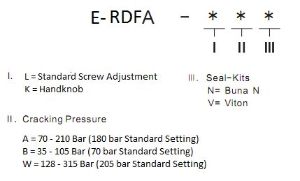 Sun Rdfa Direct Acting Relief Valve