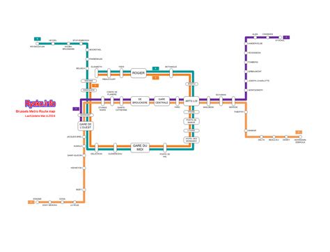 Brussels Metro Route map