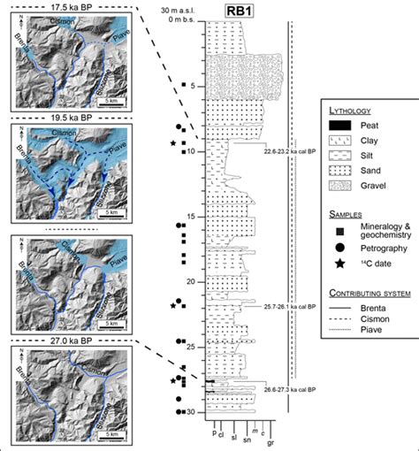 Esurf Relations The Role Of Frost Cracking In Local Denudation Of