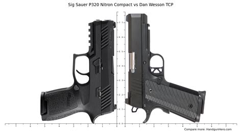 Sig Sauer P320 Nitron Compact Vs Dan Wesson Tcp Size Comparison Handgun Hero