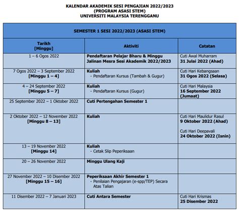 Umt Academic Calendar 2024 To 2024 Chere Deeanne