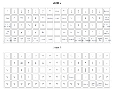 relearning touch typing norikitech