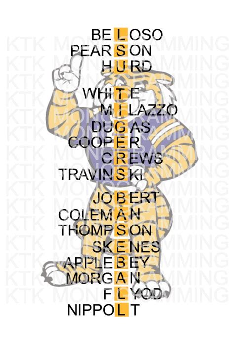 Lsu Baseball National Championship Team Purple And Gold Tigers Png Etsy