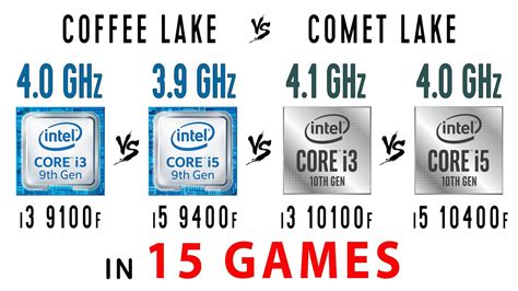 I3 9100f Vs I5 9400f Vs I3 10100f Vs I5 10400f In 15 Games Youtube