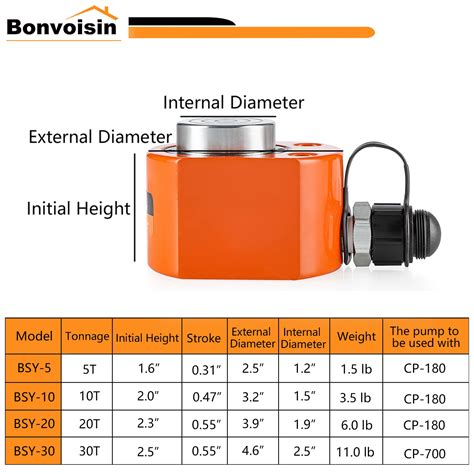 Bonvoisin 20t Hydraulic Ram Cylinder Jack Low Profile