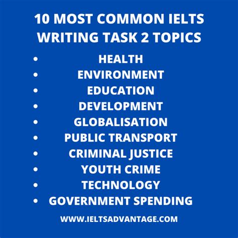 10 Most Common Ielts Writing Task 2 Topics Ielts Advantage