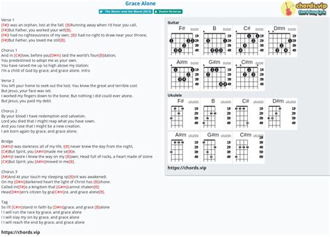 Chord: Grace Alone - Dustin Kensrue - tab, song lyric, sheet, guitar ...