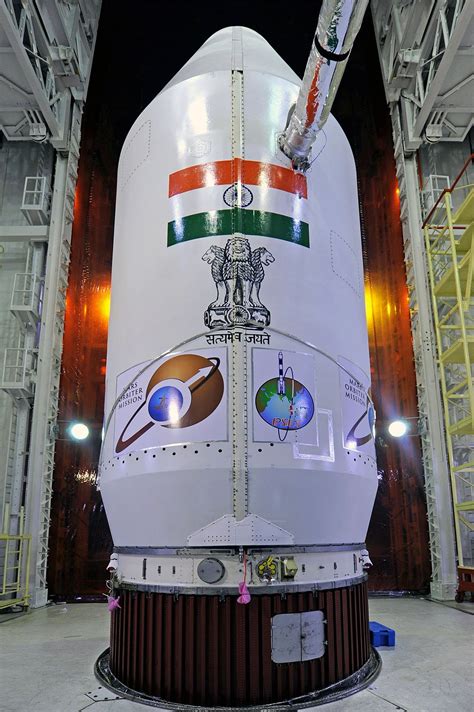 Isro Vs Nasa 2