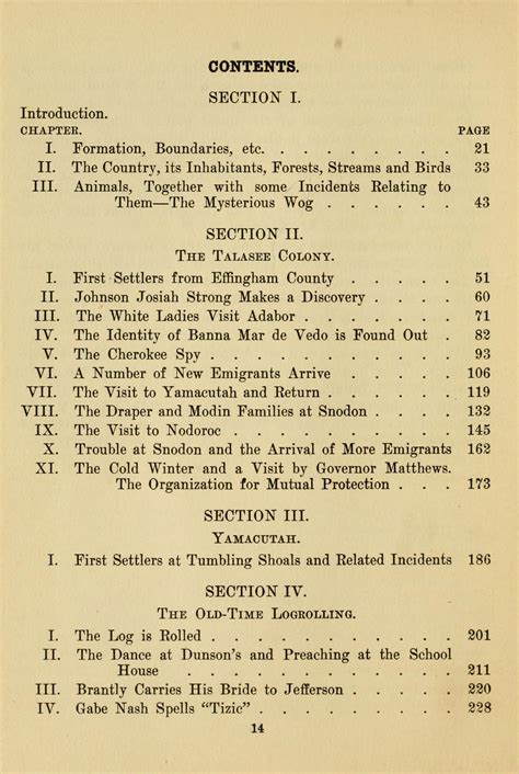 Image 20 of The early history of Jackson county, Georgia. "The writings