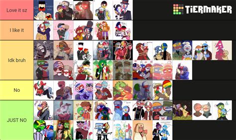 ->Countryhumans Ships Tier List (Community Rankings) - TierMaker