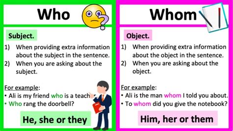 Who Vs Whom 🤔 Whats The Difference Learn With Examples Youtube