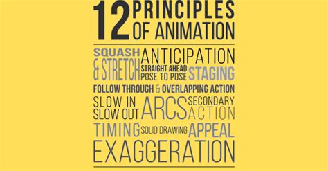 ArtStation - 12 Principles of Animation