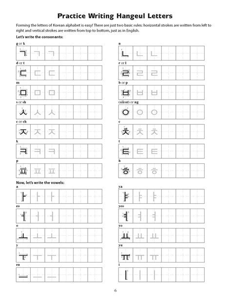 Korean Alphabet Writing Practice Sheets Pdf Free Printable Hangul