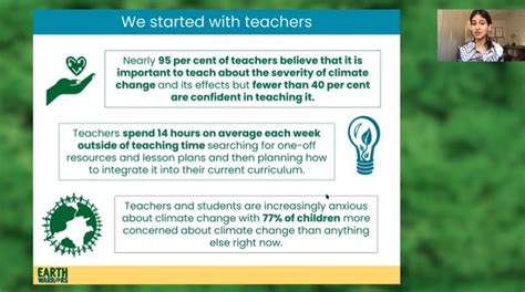 Climate Education and Leadership | Teach For All