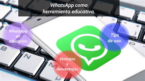 Whatsapp Como Herramienta Educativa By Janett Romero On Prezi