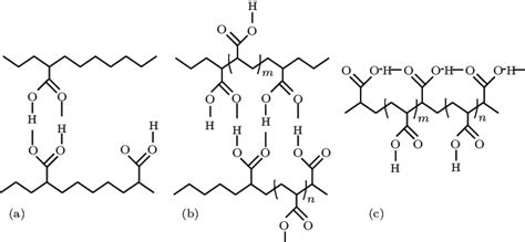 Possibly Formed Hydrogen Bonds Between Carboxylic Groups Of Paa A