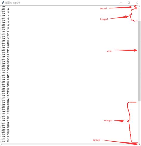 Detailed Explanation Of Tkinter Scrollbar Programmer Sought