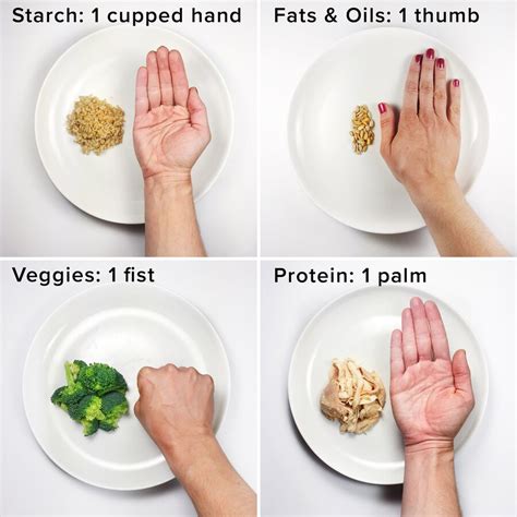 Food Portion Sizes Made Simple