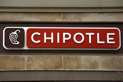 Chipotle Mexican Grill Proceed With Caution Nysecmg Seeking Alpha