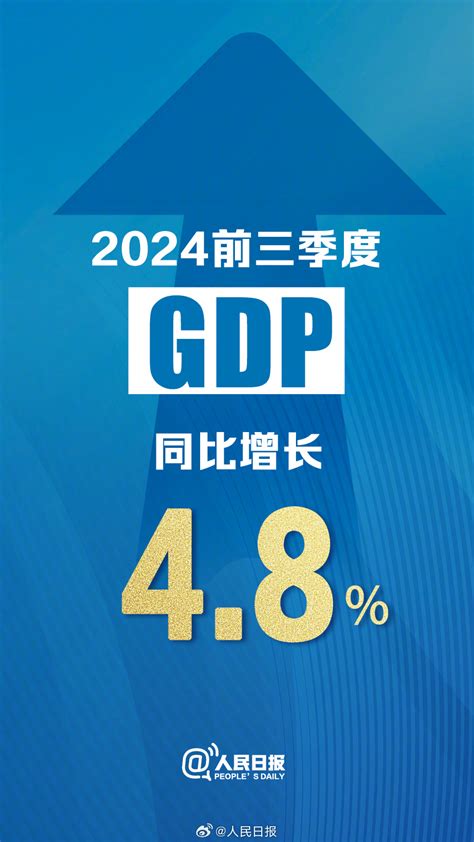 国家统计局：2024年前三季度gdp同比增长48