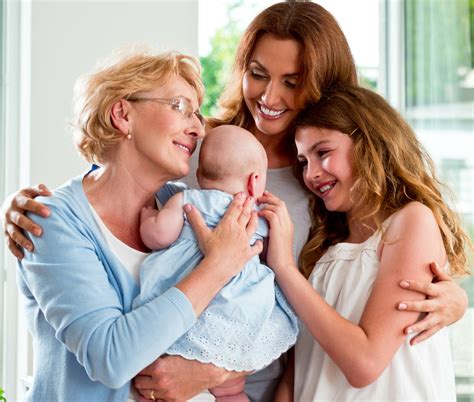 Patient Education | Tepeyac OB/GYN