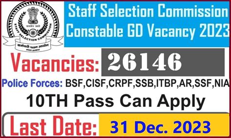 SSC GD Constable Result 2023 Notification Online Apply Result Merit